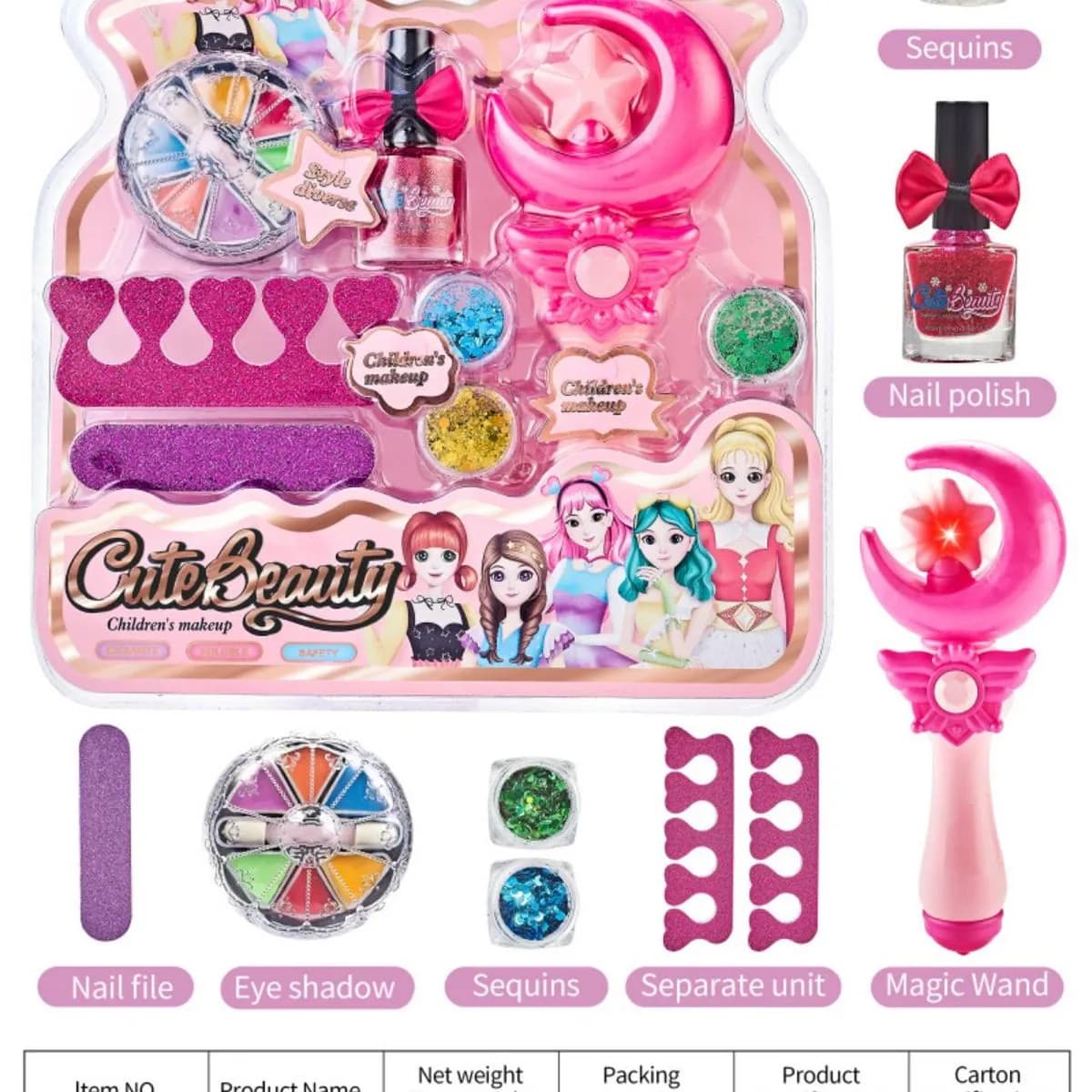 Zabawki Kosmetyczny dla Dzieci