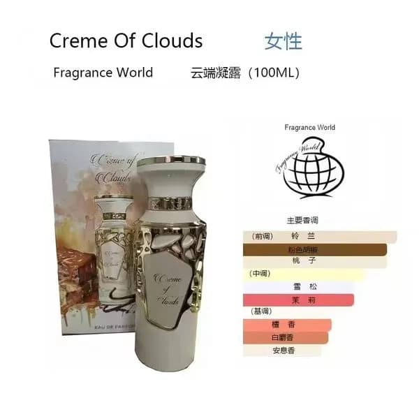 Perfumy Crème de Clouds Fragrance World 100ml