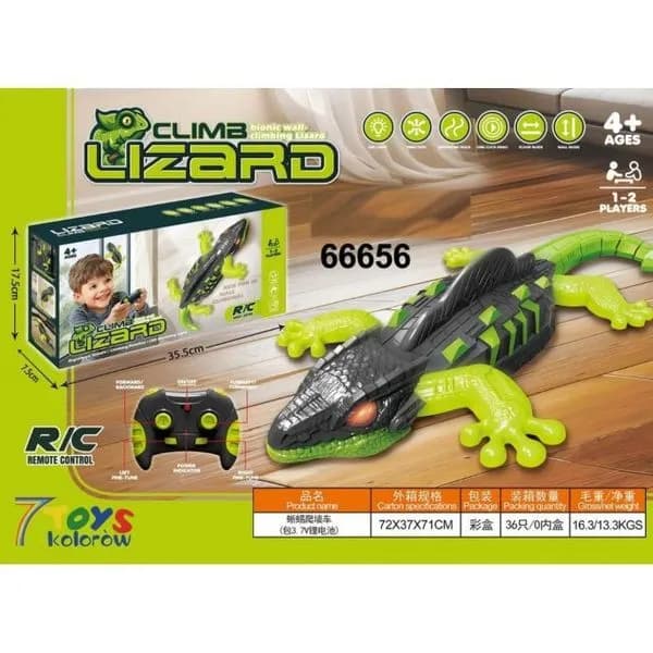 Zabawki Zdalnie Sterowany