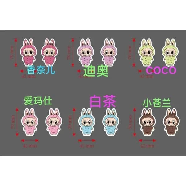 Zapachy do Auto Labubu