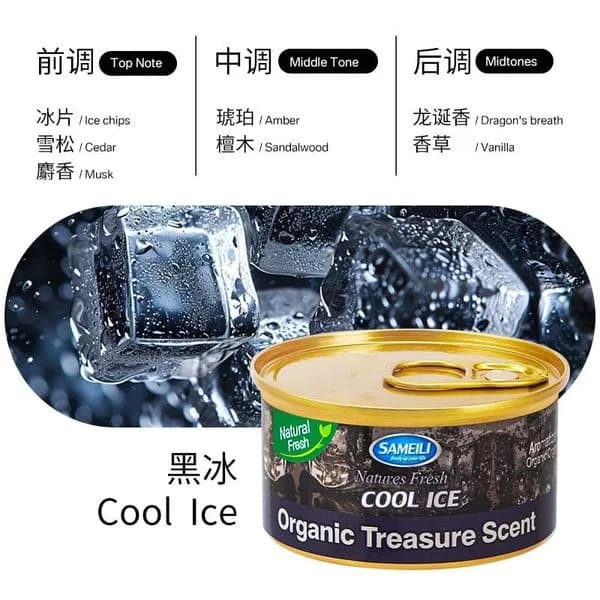 Zapachy Perfumowane do Auta