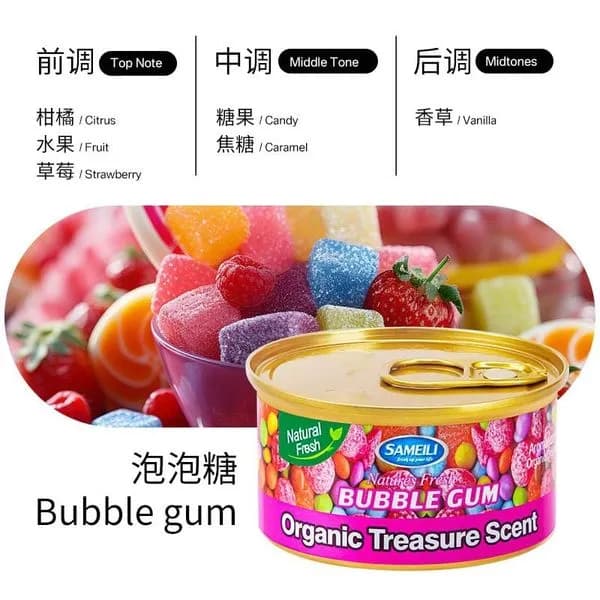 Zapachy Perfumowane do Auta