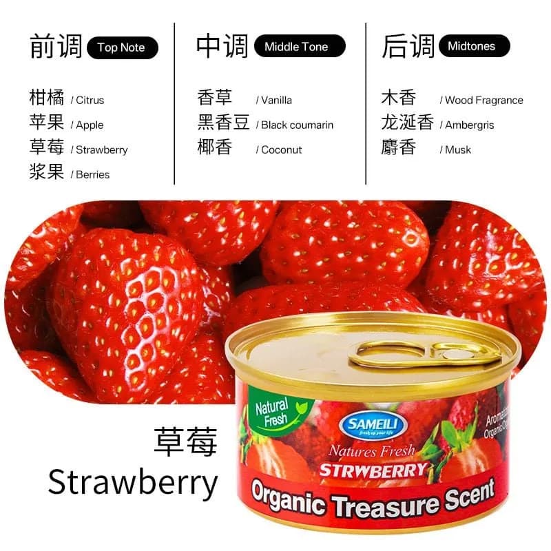 Zapachy Perfumowane do Auta