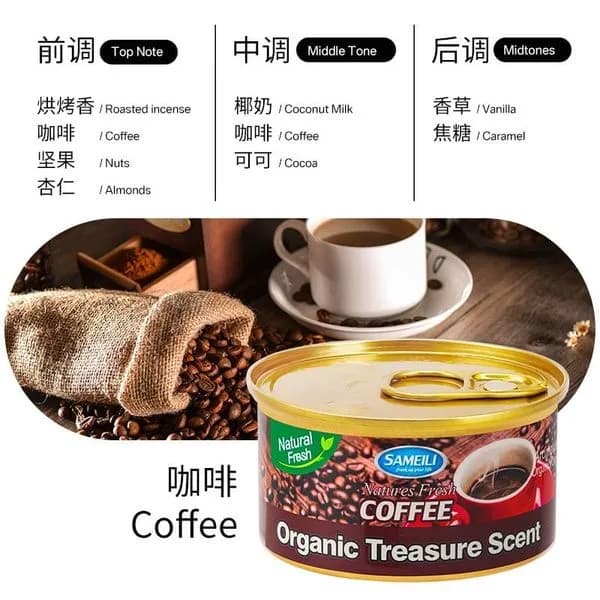 Zapachy Perfumowane do Auta