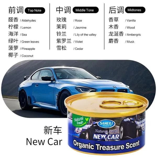 Zapachy Perfumowane do Auta