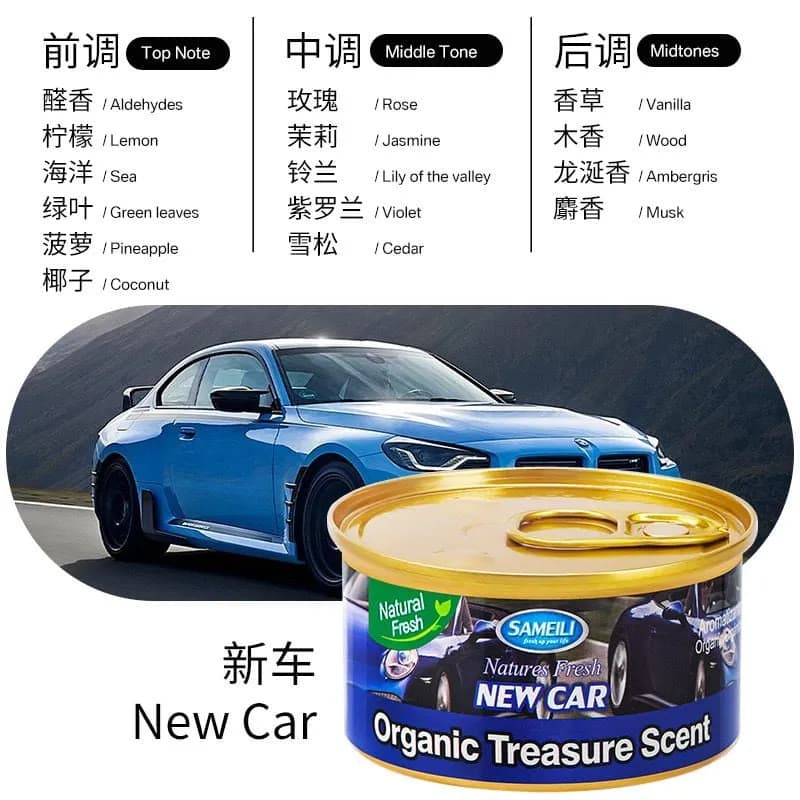 Zapachy Perfumowane do Auta