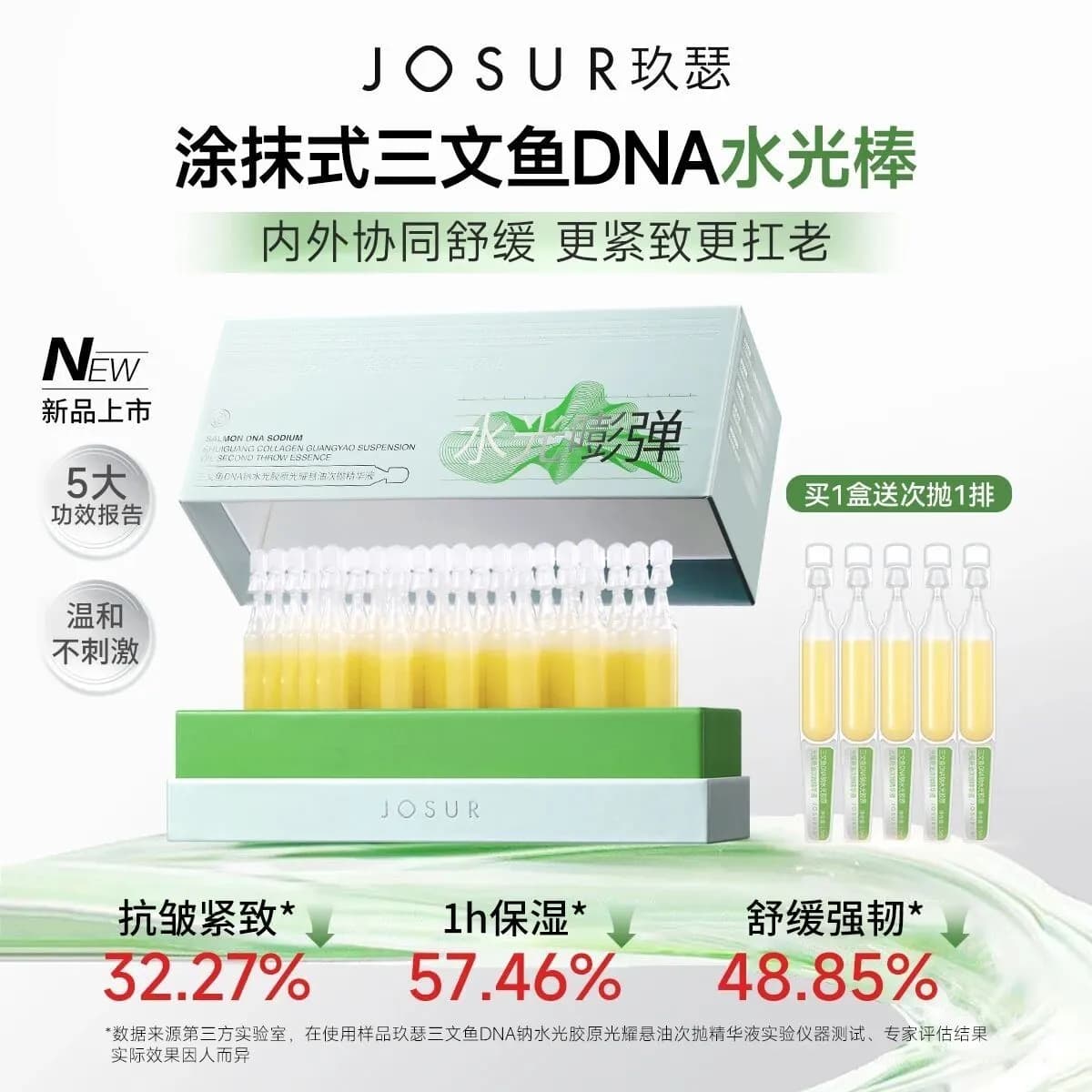Serum DNA Skin do Twarz
