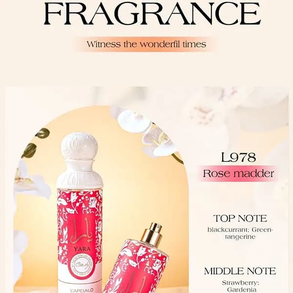 Perfumy 7 Kinds Fragrance Rose Madder L978 250ml