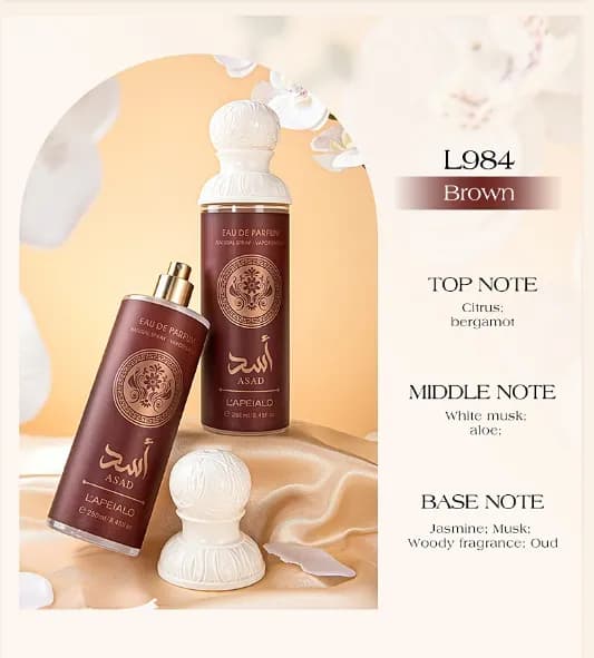 Perfumy L984 Brown Jasmine Citrus 250ml