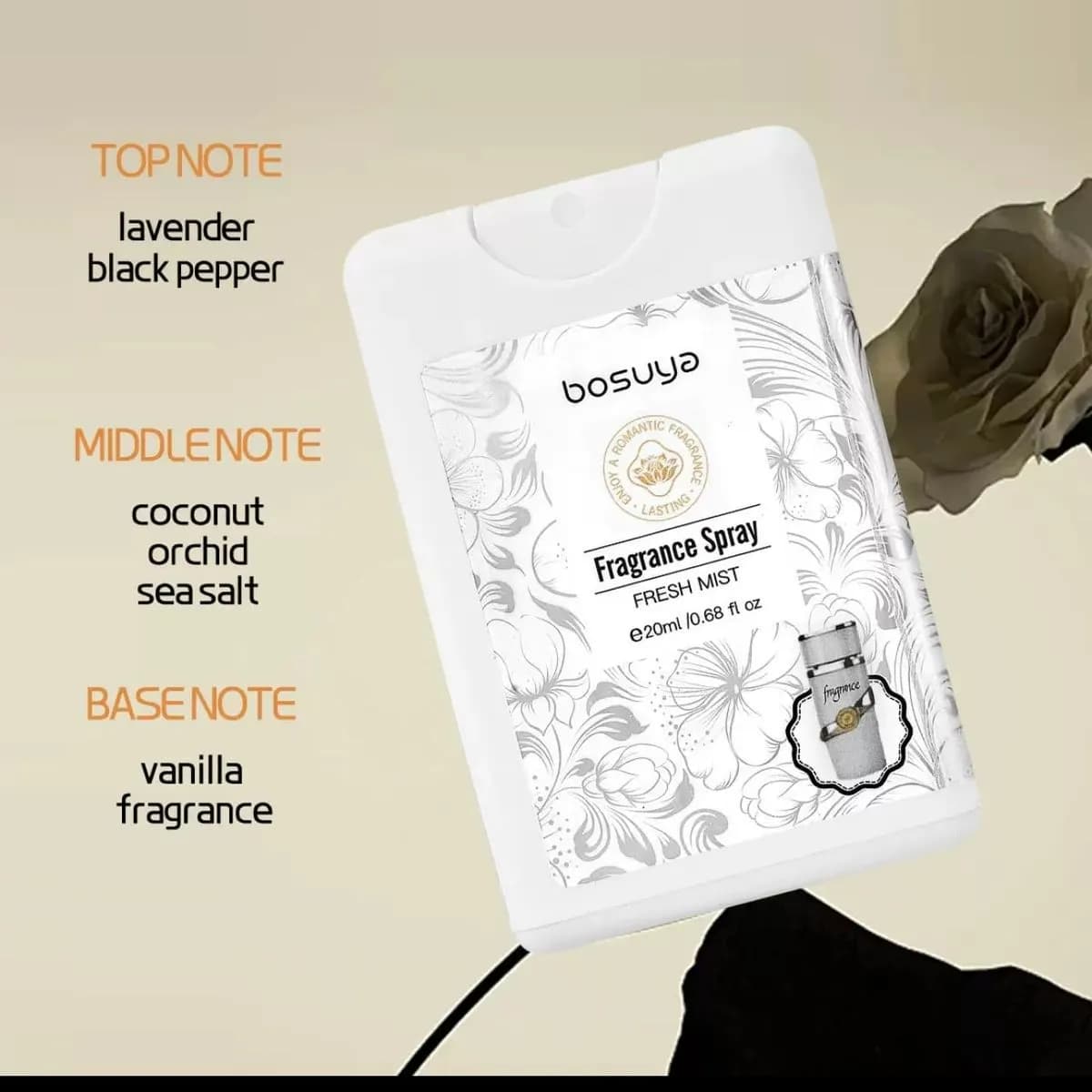Perfumowany Spray do Ciała BOSUYA Fresh Mist Biały 20ml Kieszonkowy