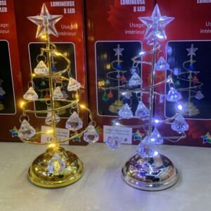 Lampki LED