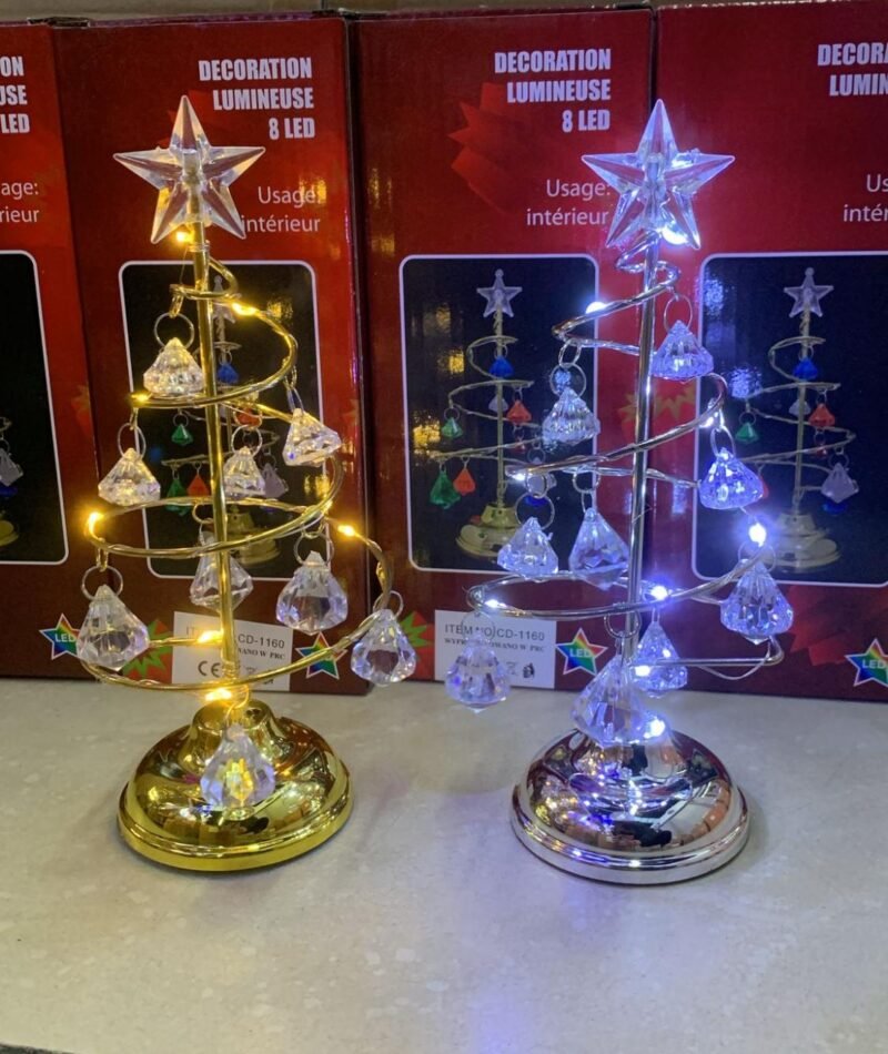 Lampki LED